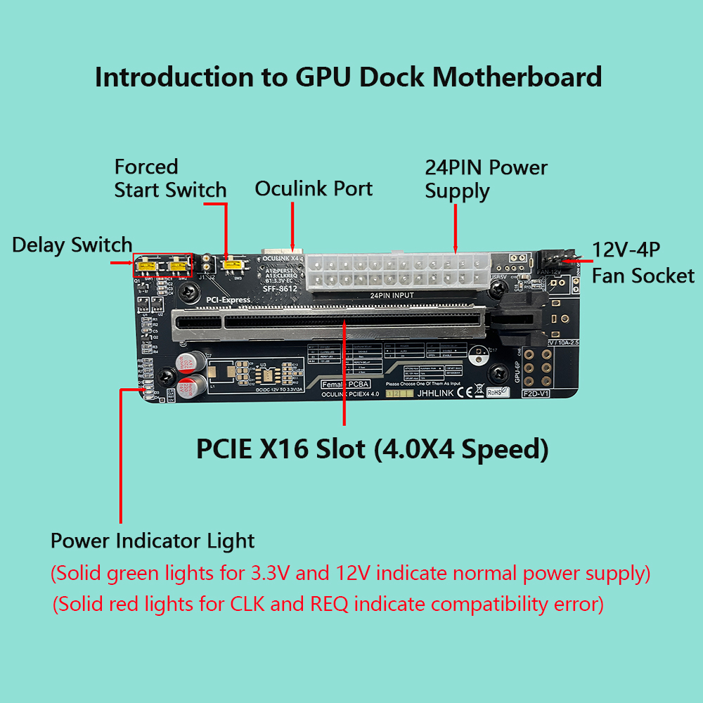 Oculink eGPU Graphics Card Doc - đánh giá và giá Oculink Egpu Dock Graphics Card