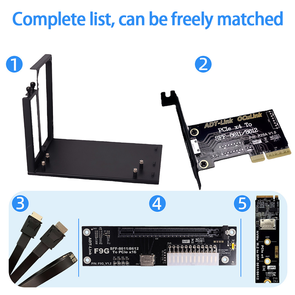 OCuLink SFF-8611 /8612 to PCIe - đánh giá và giá Oculink Egpu Dock Graphics Card