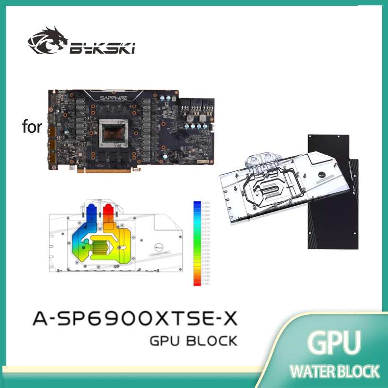 Bykski GPU Water Block for SAP - đánh giá và giá Rx 6900 Xt 16Gb